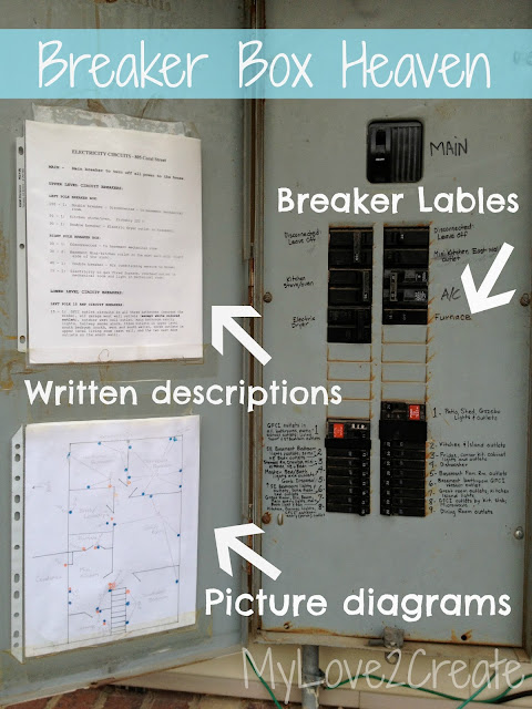 MyLove2Create, Breaker Box Heaven